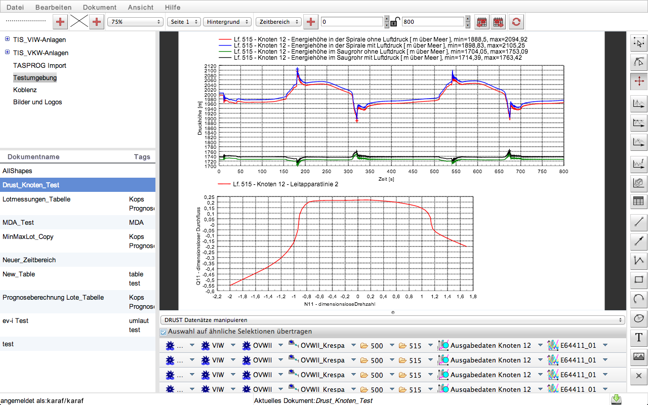 Drust TISGraph-Ergebnis Drust TISGraph-Ergebnis